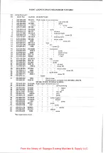 Preview for 31 page of Willcox & Gibbs 500/I Instruction & Parts Catalog