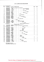 Preview for 35 page of Willcox & Gibbs 500/I Instruction & Parts Catalog