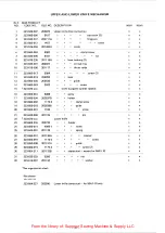 Preview for 39 page of Willcox & Gibbs 500/I Instruction & Parts Catalog