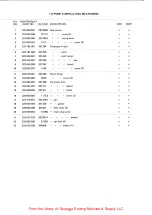 Preview for 43 page of Willcox & Gibbs 500/I Instruction & Parts Catalog