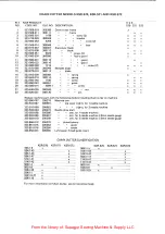 Preview for 51 page of Willcox & Gibbs 500/I Instruction & Parts Catalog