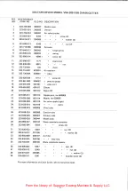 Preview for 53 page of Willcox & Gibbs 500/I Instruction & Parts Catalog