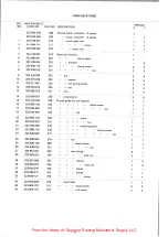 Preview for 59 page of Willcox & Gibbs 500/I Instruction & Parts Catalog