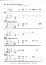 Preview for 60 page of Willcox & Gibbs 500/I Instruction & Parts Catalog