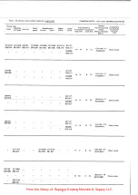 Preview for 61 page of Willcox & Gibbs 500/I Instruction & Parts Catalog