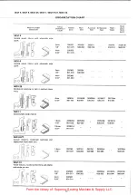 Preview for 62 page of Willcox & Gibbs 500/I Instruction & Parts Catalog