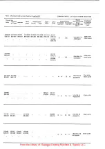 Preview for 63 page of Willcox & Gibbs 500/I Instruction & Parts Catalog