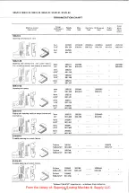 Preview for 64 page of Willcox & Gibbs 500/I Instruction & Parts Catalog