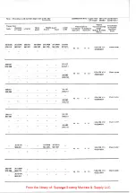 Preview for 65 page of Willcox & Gibbs 500/I Instruction & Parts Catalog