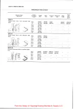 Preview for 66 page of Willcox & Gibbs 500/I Instruction & Parts Catalog