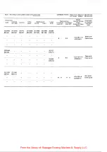 Preview for 67 page of Willcox & Gibbs 500/I Instruction & Parts Catalog