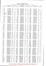 Preview for 74 page of Willcox & Gibbs 500/I Instruction & Parts Catalog