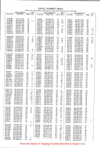 Preview for 77 page of Willcox & Gibbs 500/I Instruction & Parts Catalog