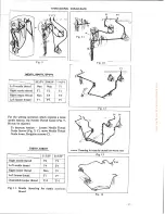 Предварительный просмотр 7 страницы Willcox & Gibbs 500/IV Instruction & Parts Catalog