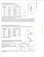 Предварительный просмотр 12 страницы Willcox & Gibbs 500/IV Instruction & Parts Catalog