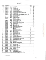 Предварительный просмотр 51 страницы Willcox & Gibbs 500/IV Instruction & Parts Catalog