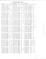 Предварительный просмотр 83 страницы Willcox & Gibbs 500/IV Instruction & Parts Catalog