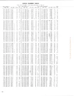 Предварительный просмотр 84 страницы Willcox & Gibbs 500/IV Instruction & Parts Catalog