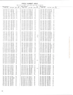 Предварительный просмотр 88 страницы Willcox & Gibbs 500/IV Instruction & Parts Catalog