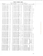 Предварительный просмотр 89 страницы Willcox & Gibbs 500/IV Instruction & Parts Catalog