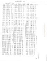 Предварительный просмотр 95 страницы Willcox & Gibbs 500/IV Instruction & Parts Catalog