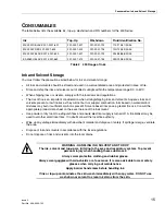 Предварительный просмотр 32 страницы WILLETT 430 Service Manual