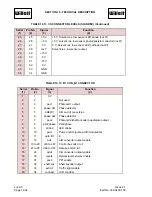 Предварительный просмотр 74 страницы WILLETT 450 SI Technical Manual