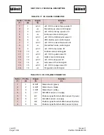 Предварительный просмотр 76 страницы WILLETT 450 SI Technical Manual