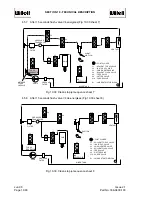 Предварительный просмотр 122 страницы WILLETT 450 SI Technical Manual