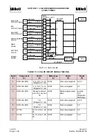 Предварительный просмотр 174 страницы WILLETT 450 SI Technical Manual