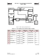 Предварительный просмотр 177 страницы WILLETT 450 SI Technical Manual