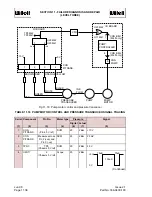 Предварительный просмотр 180 страницы WILLETT 450 SI Technical Manual