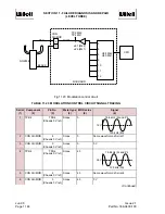 Предварительный просмотр 188 страницы WILLETT 450 SI Technical Manual