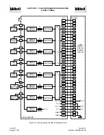 Предварительный просмотр 194 страницы WILLETT 450 SI Technical Manual