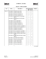 Предварительный просмотр 348 страницы WILLETT 450 SI Technical Manual