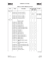 Предварительный просмотр 349 страницы WILLETT 450 SI Technical Manual