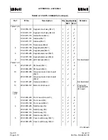 Предварительный просмотр 350 страницы WILLETT 450 SI Technical Manual