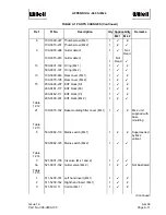 Предварительный просмотр 351 страницы WILLETT 450 SI Technical Manual