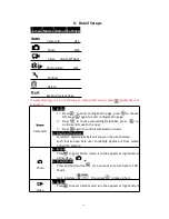 Предварительный просмотр 8 страницы Willfine 2.8C User Manual