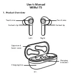 Preview for 3 page of Willful T5 User Manual