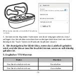 Preview for 15 page of Willful T5 User Manual