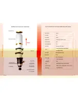 Предварительный просмотр 3 страницы William Optics FLT-132 APO F/7.0 Instruction Manual