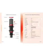 Preview for 3 page of William Optics FLT 98 User Manual