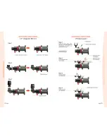 Предварительный просмотр 6 страницы William Optics FLT 98 User Manual