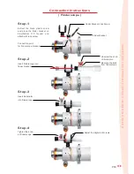 Предварительный просмотр 9 страницы William Optics FluoroStar 110 User Manual