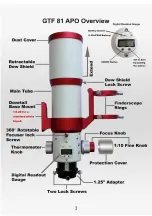 Предварительный просмотр 3 страницы William Optics GTF 81 Five Element APO User Manual