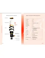 Preview for 3 page of William Optics Megrez 110 User Manual