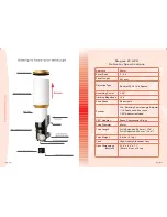 Preview for 3 page of William Optics Megrez 90 User Manual