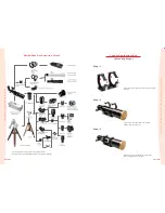 Preview for 4 page of William Optics ZenithStar 110 User Manual