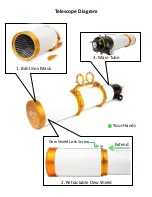 Preview for 5 page of William Optics ZENITHSTAR 126 APO Owner'S Manual